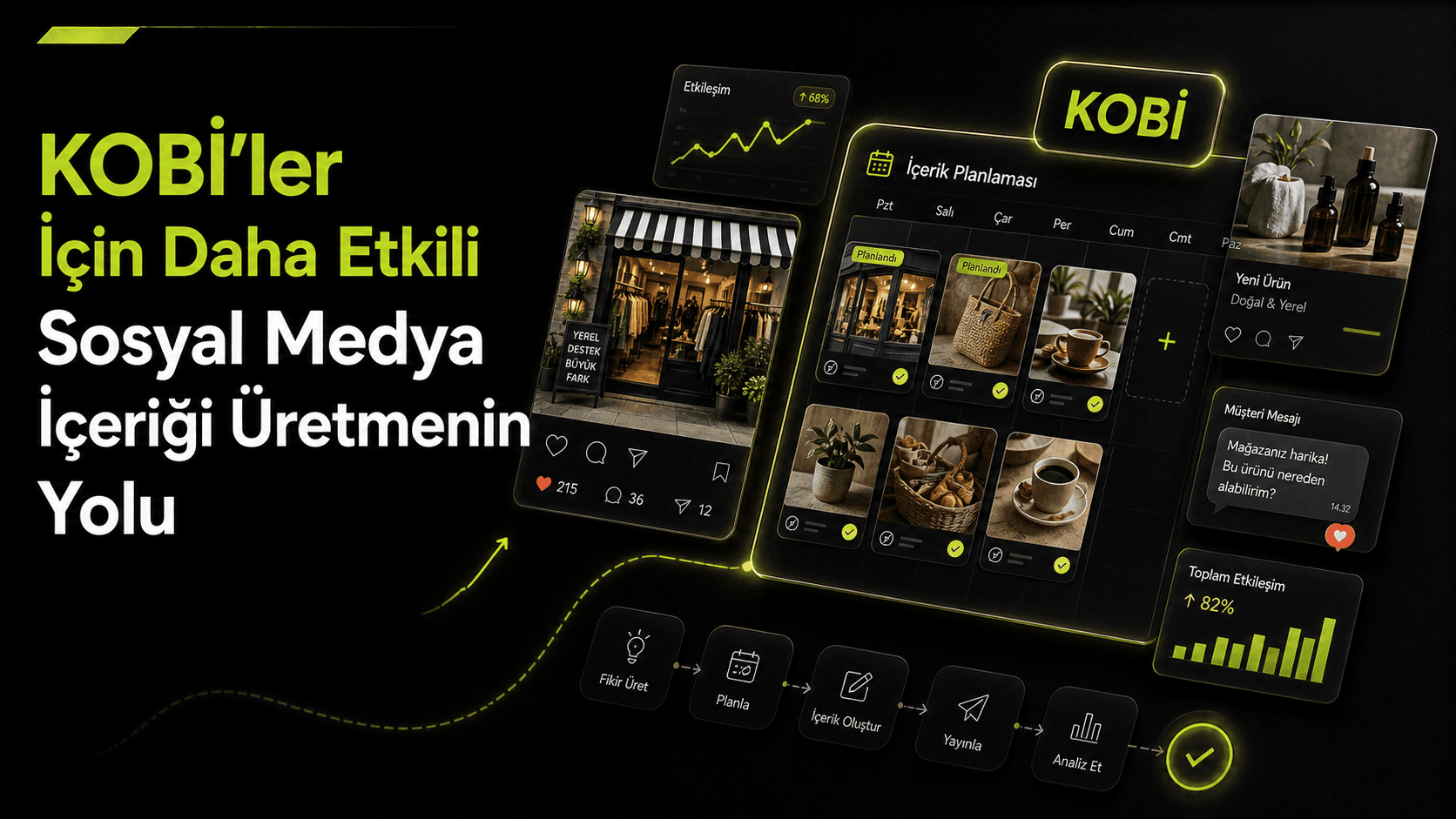KOBİ’ler İçin Daha Etkili Sosyal Medya İçeriği Üretmenin Yolu