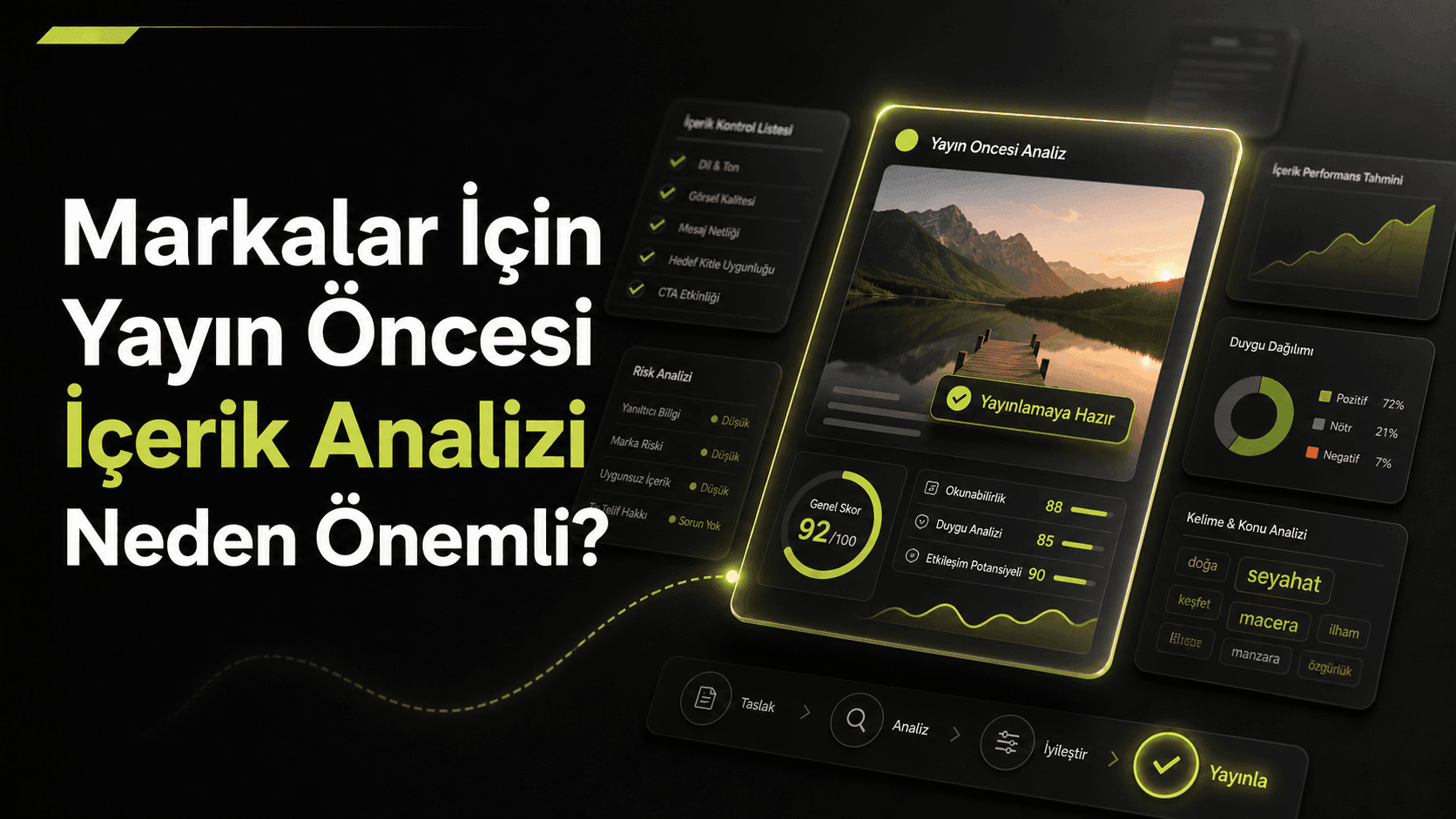 Markalar İçin Yayın Öncesi İçerik Analizi Neden Önemli?