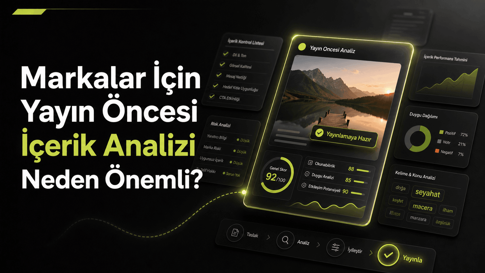 Markalar İçin Yayın Öncesi İçerik Analizi Neden Önemli?