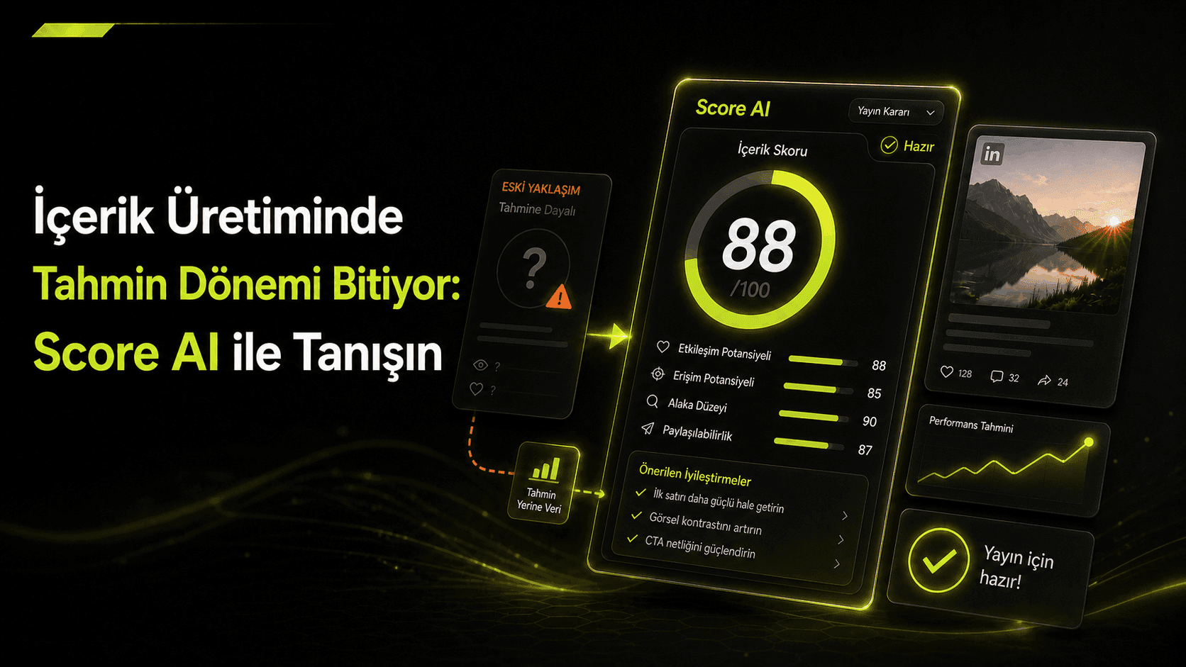 İçerik Üretiminde Tahmin Dönemi Bitiyor: Score AI ile Tanışın